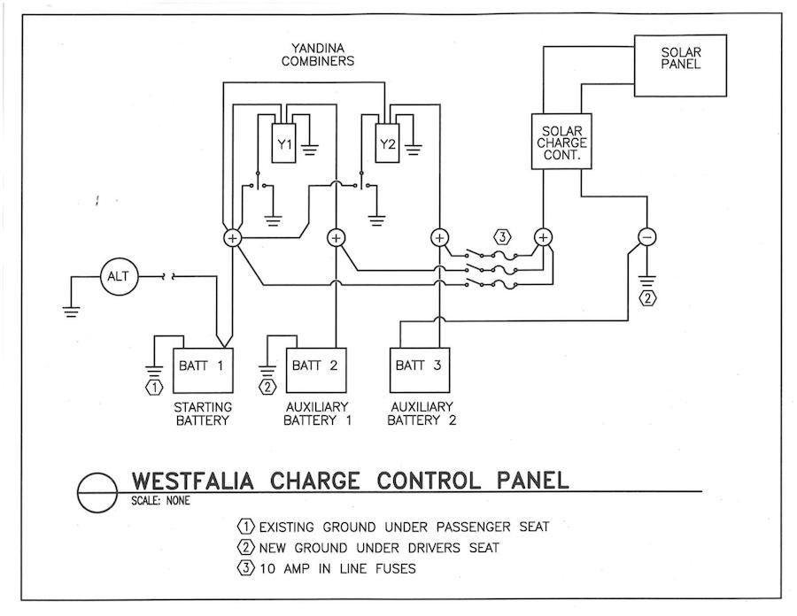 Westfalia-Solar-Charge.jpg