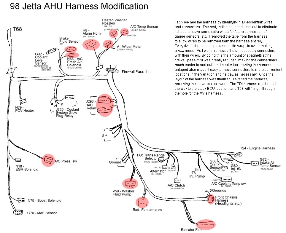 AHU TDI Wiring Harness Diagram